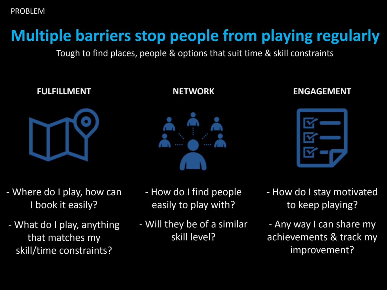 PROBLEM
Multiple barriers stop people from playing regularly
Tough to find places, people & optio…