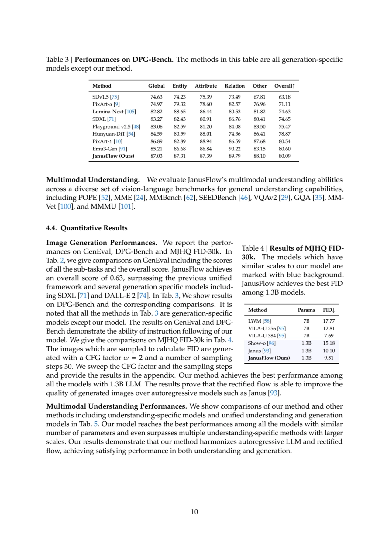 Table 3 | Performances on DPG-Bench. The methods in this table are all generation-specific
models …