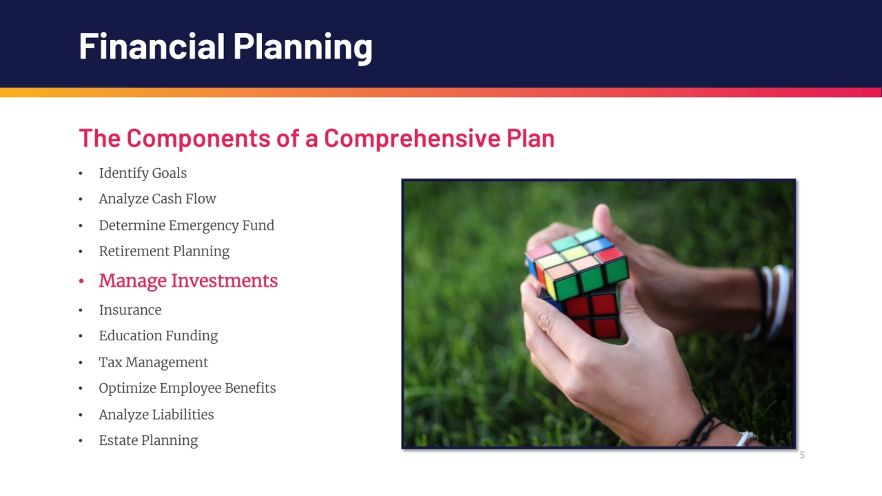 5
Financial Planning
The Components of a Comprehensive Plan
• Identify Goals
• Analyze Cash Flo…