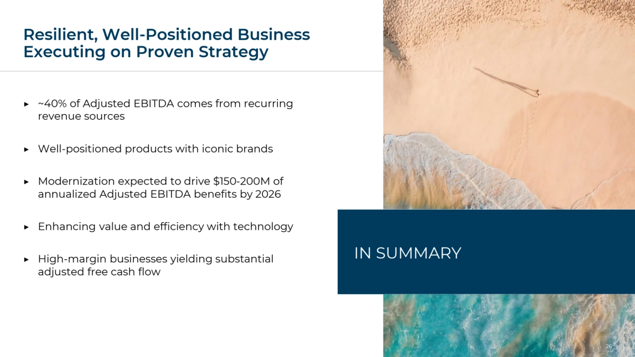 Resilient, Well-Positioned Business 
Executing on Proven Strategy
▶ ~40% of Adjusted EBITDA comes from recurring 
revenue sources
▶ Well-positioned products with iconic brands
▶ Modernization expected to drive $150-200M of 
annualized Adjusted EBITDA benefits by 2026
▶ Enhancing value and efficiency with technology
▶ High-margin businesses yielding substantial 
adjusted free cash flow
IN SUMMARY
26