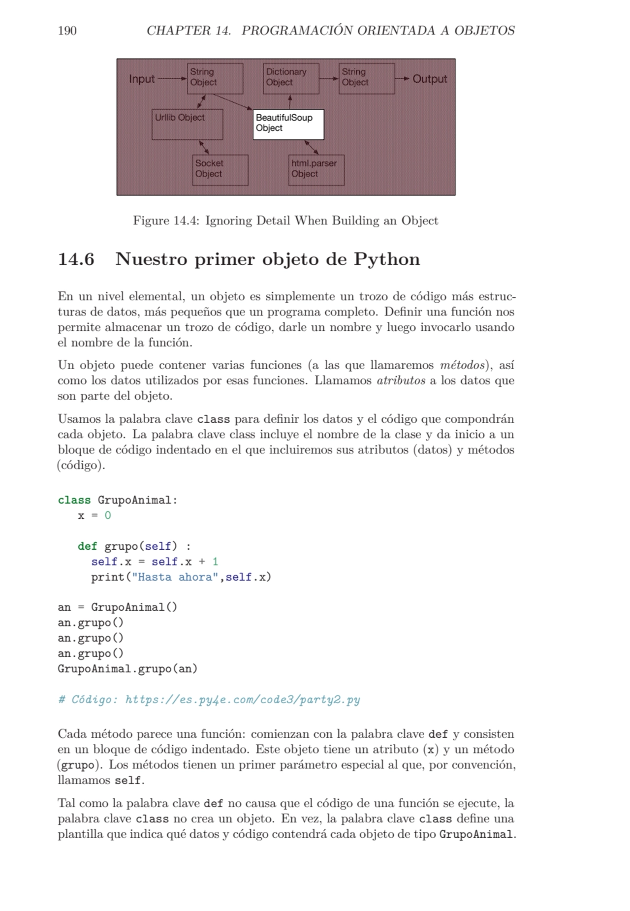 190 CHAPTER 14. PROGRAMACIÓN ORIENTADA A OBJETOS
String Input Object Output Dictionary 
Object
S…