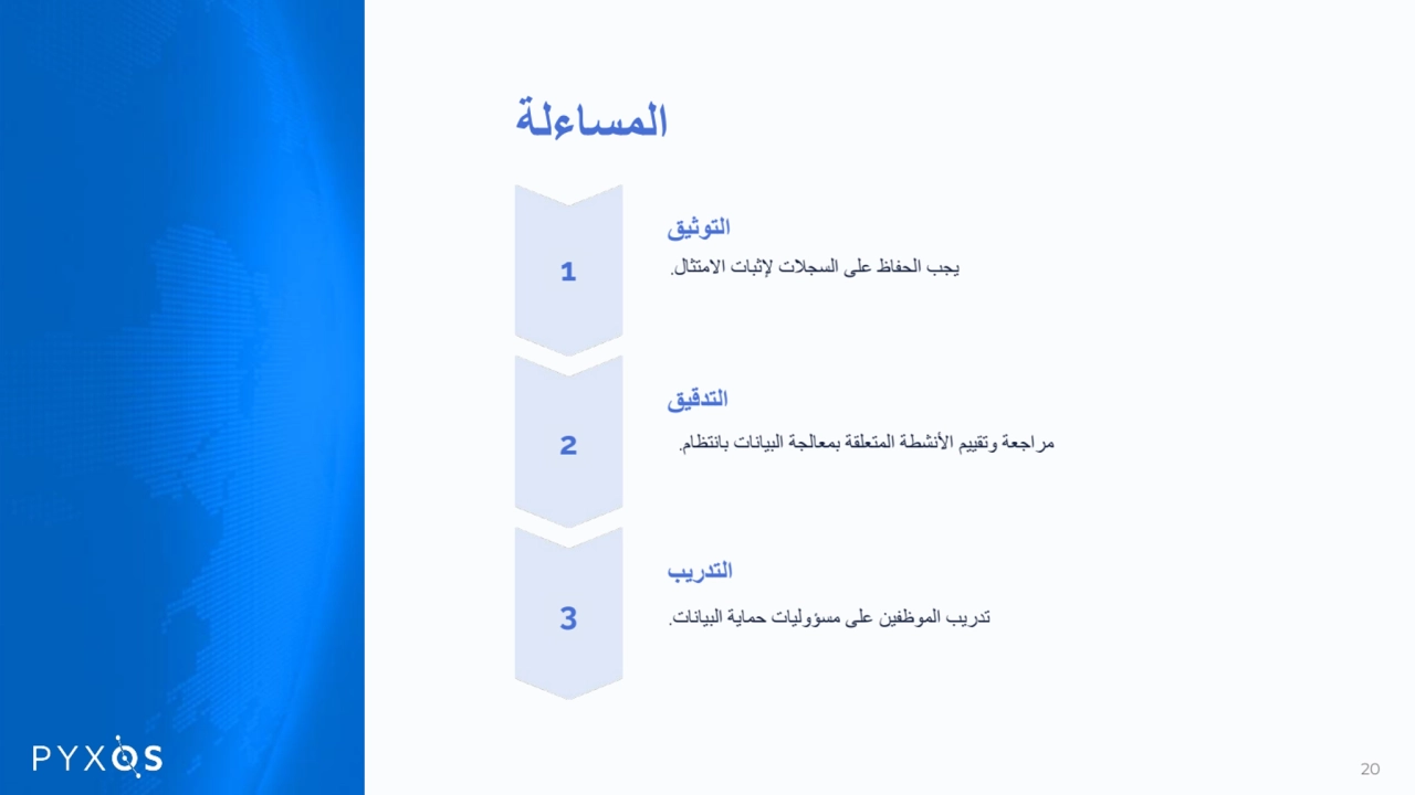 المساءلة
التوثیق
یجب الحفاظ على السجلات لإثبات الامتثال.
التدقیق
مراجعة وتقییم الأنشطة المتعلقة…