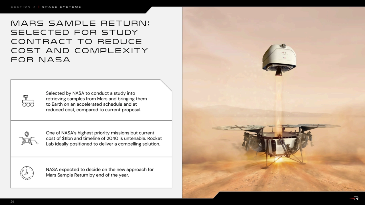 Mars sample return: 
selected for study 
contract to reduce 
cost and complexity 
for NASA 
24…