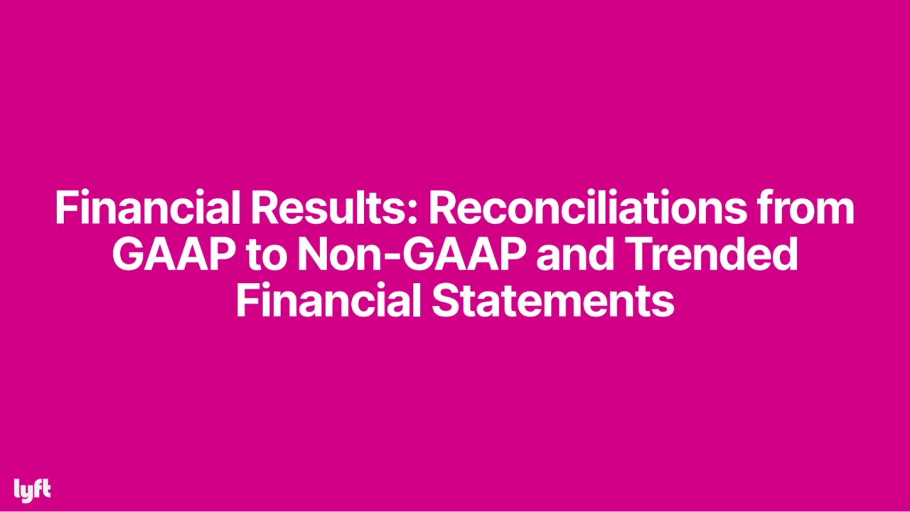 Financial Results: Reconciliations from 
GAAP to Non-GAAP and Trended 
Financial Statements