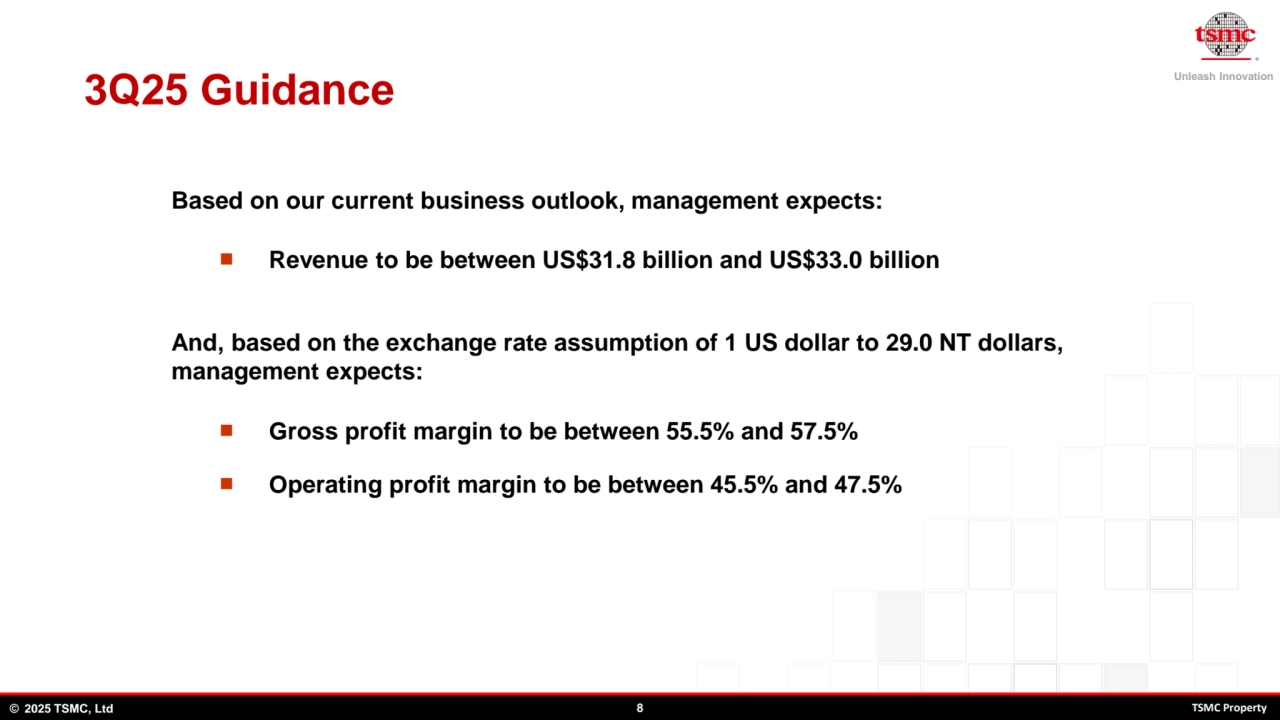 Unleash Innovation
© 2025 TSMC, Ltd 8 TSMC Property
3Q25 Guidance
◼ Revenue to be between US$31.8 billion and US$33.0 billion
Based on our current business outlook, management expects:
And, based on the exchange rate assumption of 1 US dollar to 29.0 NT dollars, 
management expects:
◼ Gross profit margin to be between 55.5% and 57.5%
◼ Operating profit margin to be between 45.5% and 47.5%