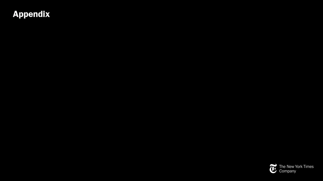 Appendix