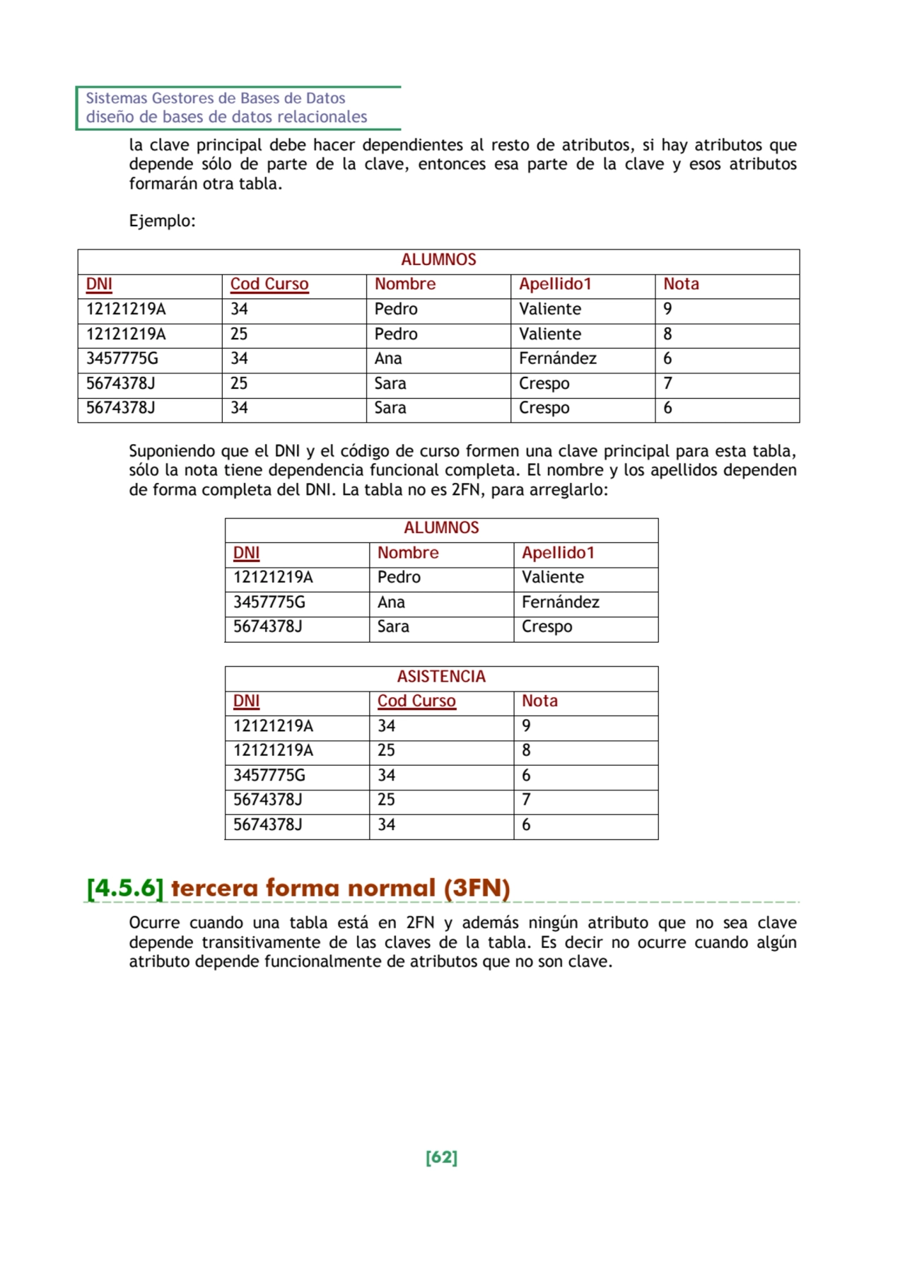 Sistemas Gestores de Bases de Datos 
diseño de bases de datos relacionales 
[62] 
la clave princ…