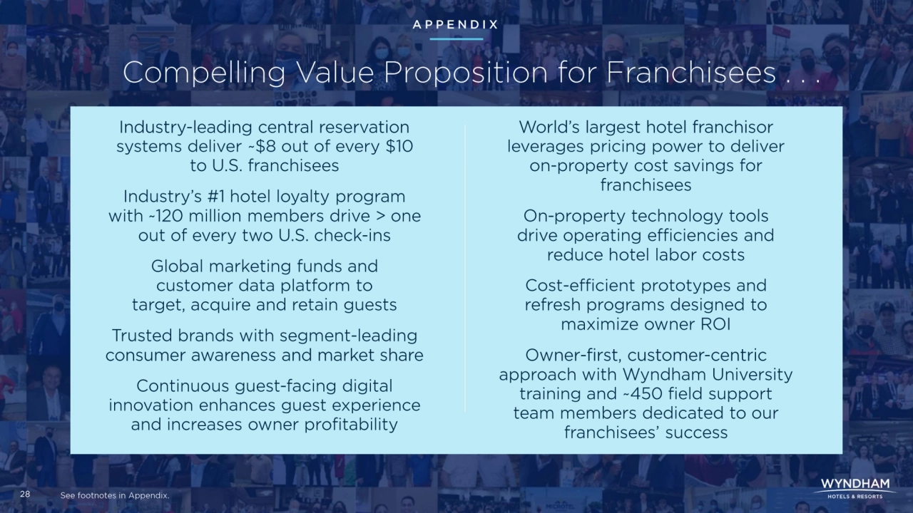 Investor Presentation - Wyndham Hotels Q2 2025 - Page 28