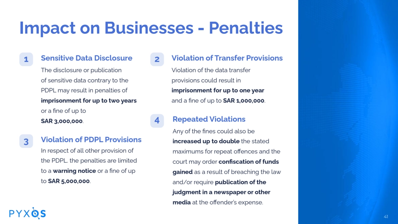 Impact on Businesses - Penalties
Sensitive Data Disclosure
The disclosure or publication
of se…