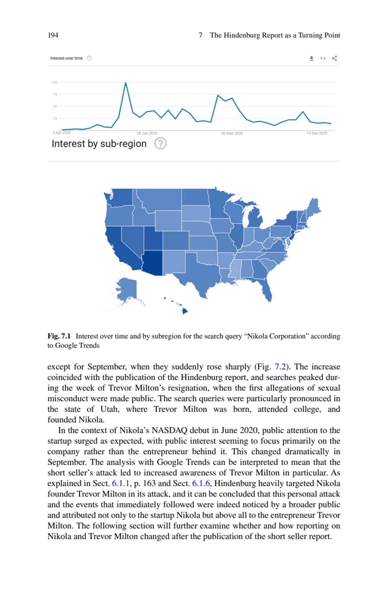 194
Fig. 7.1 Interest over time and by subregion for the search query “Nikola Corporation” accordi…