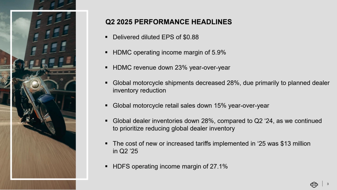 3
▪ Delivered diluted EPS of $0.88
▪ HDMC operating income margin of 5.9%
▪ HDMC revenue down 23% year-over-year
▪ Global motorcycle shipments decreased 28%, due primarily to planned dealer 
inventory reduction
▪ Global motorcycle retail sales down 15% year-over-year
▪ Global dealer inventories down 28%, compared to Q2 ‘24, as we continued 
to prioritize reducing global dealer inventory
▪ The cost of new or increased tariffs implemented in ‘25 was $13 million 
in Q2 ’25 
▪ HDFS operating income margin of 27.1%
Q2 2025 PERFORMANCE HEADLINES