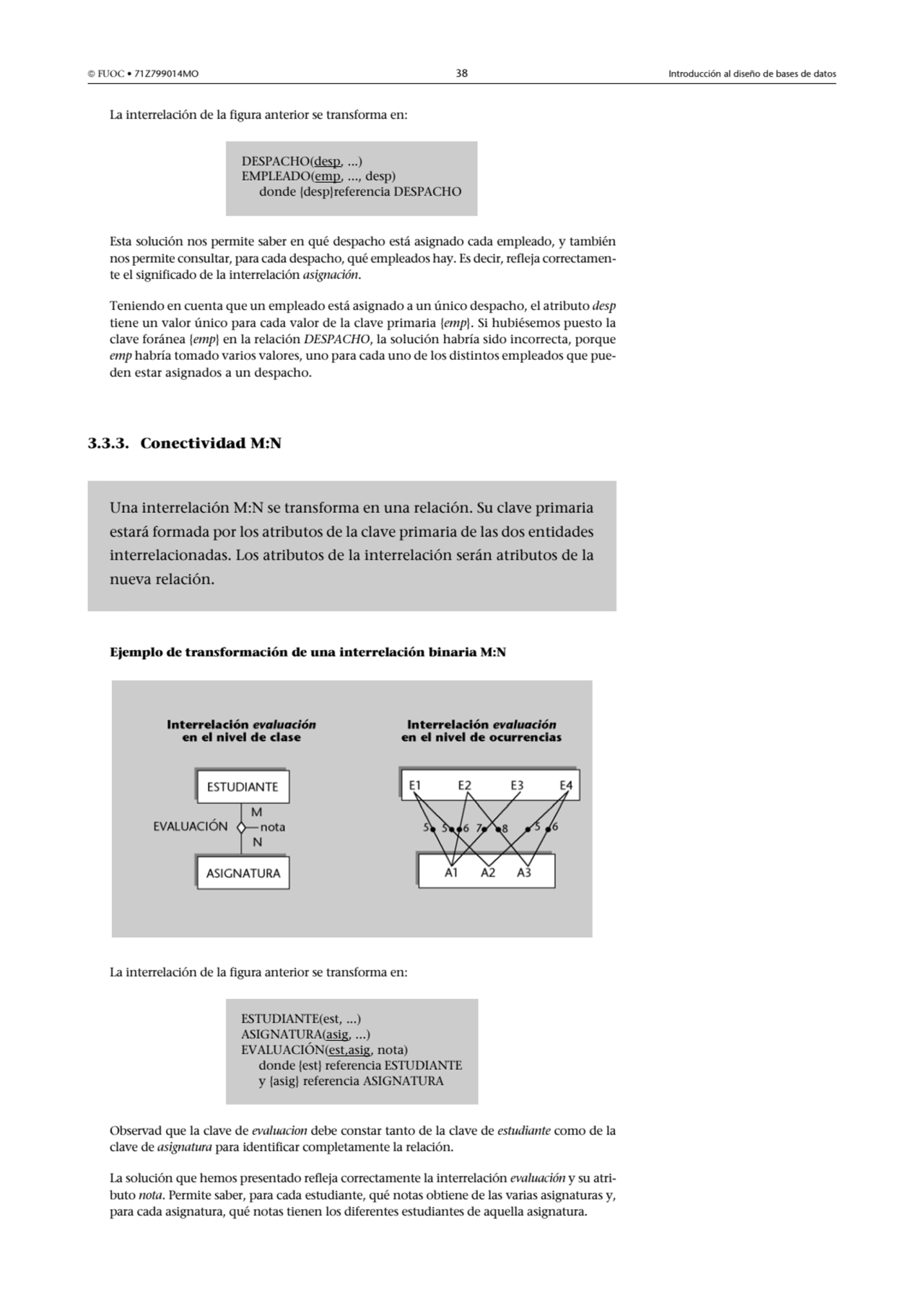  FUOC • 71Z799014MO 38 Introducción al diseño de bases de datos
La interrelación de la figura ant…