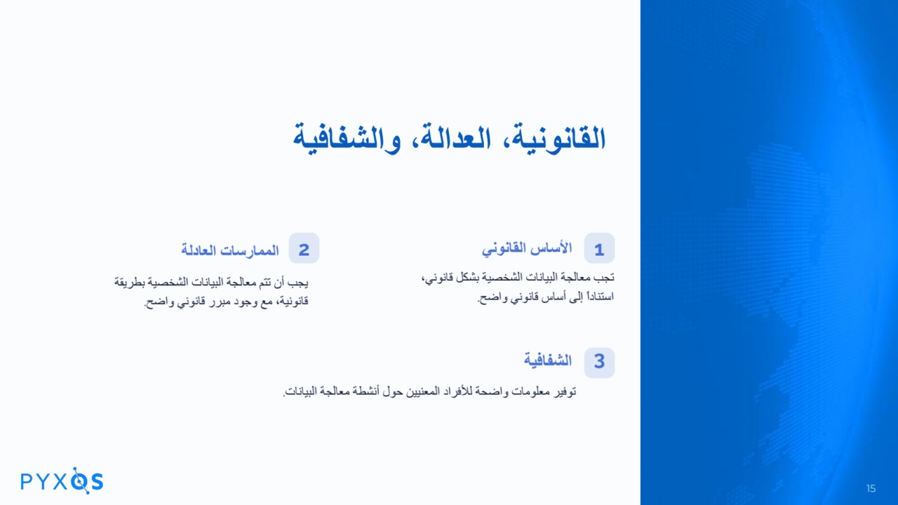 القانونیة، العدالة، والشفافیة
الممارسات العادلة
یجب أن تتم معالجة البیانات الشخصیة بطریقة
قانونی…
