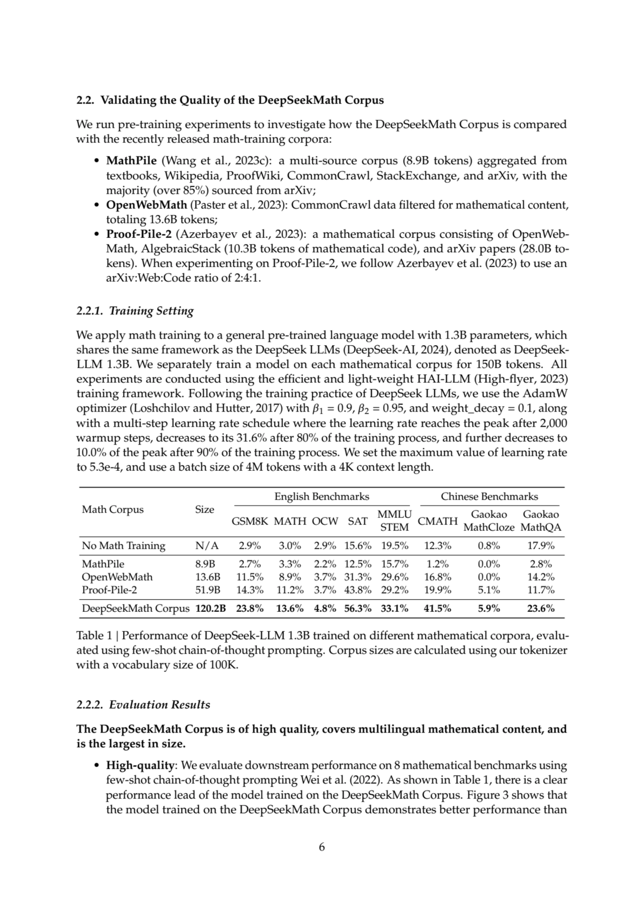 2.2. Validating the Quality of the DeepSeekMath Corpus
We run pre-training experiments to investig…