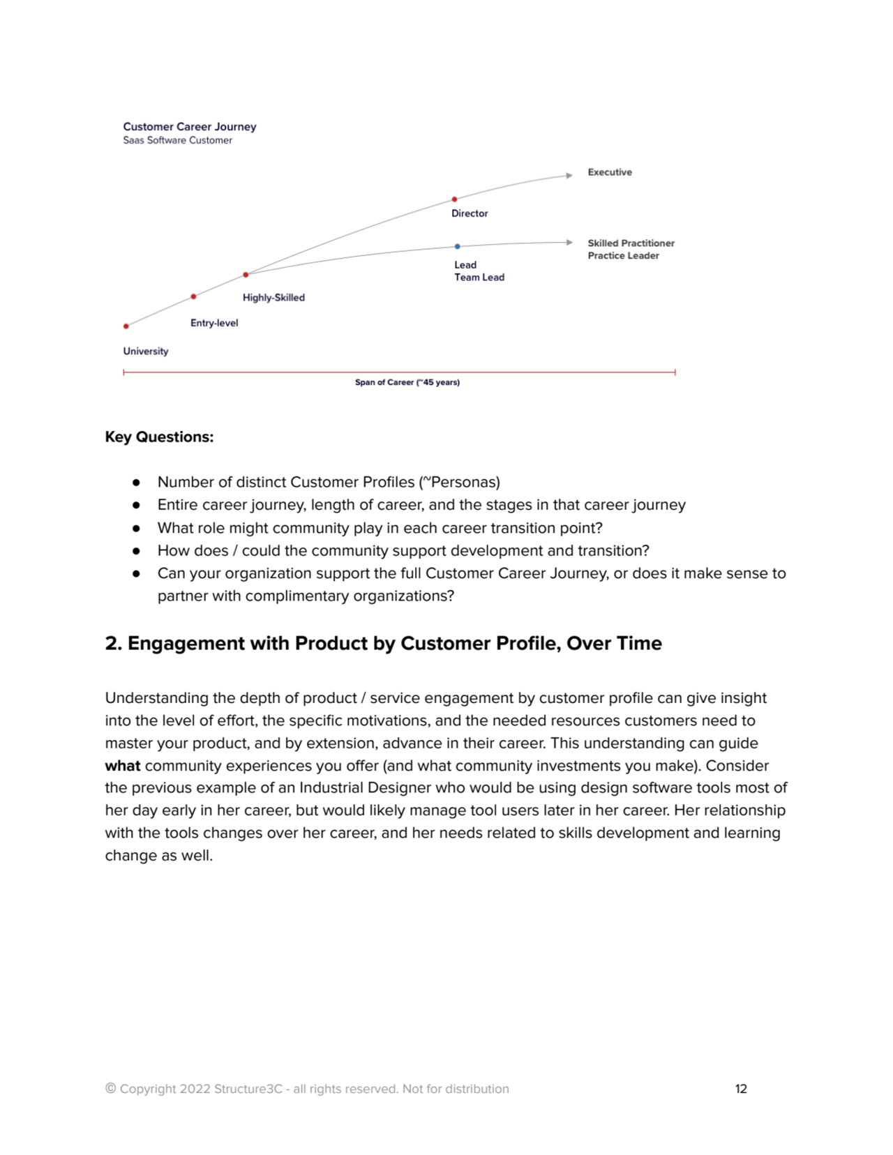 Key Questions:
● Number of distinct Customer Profiles (~Personas)
● Entire career journey, length…