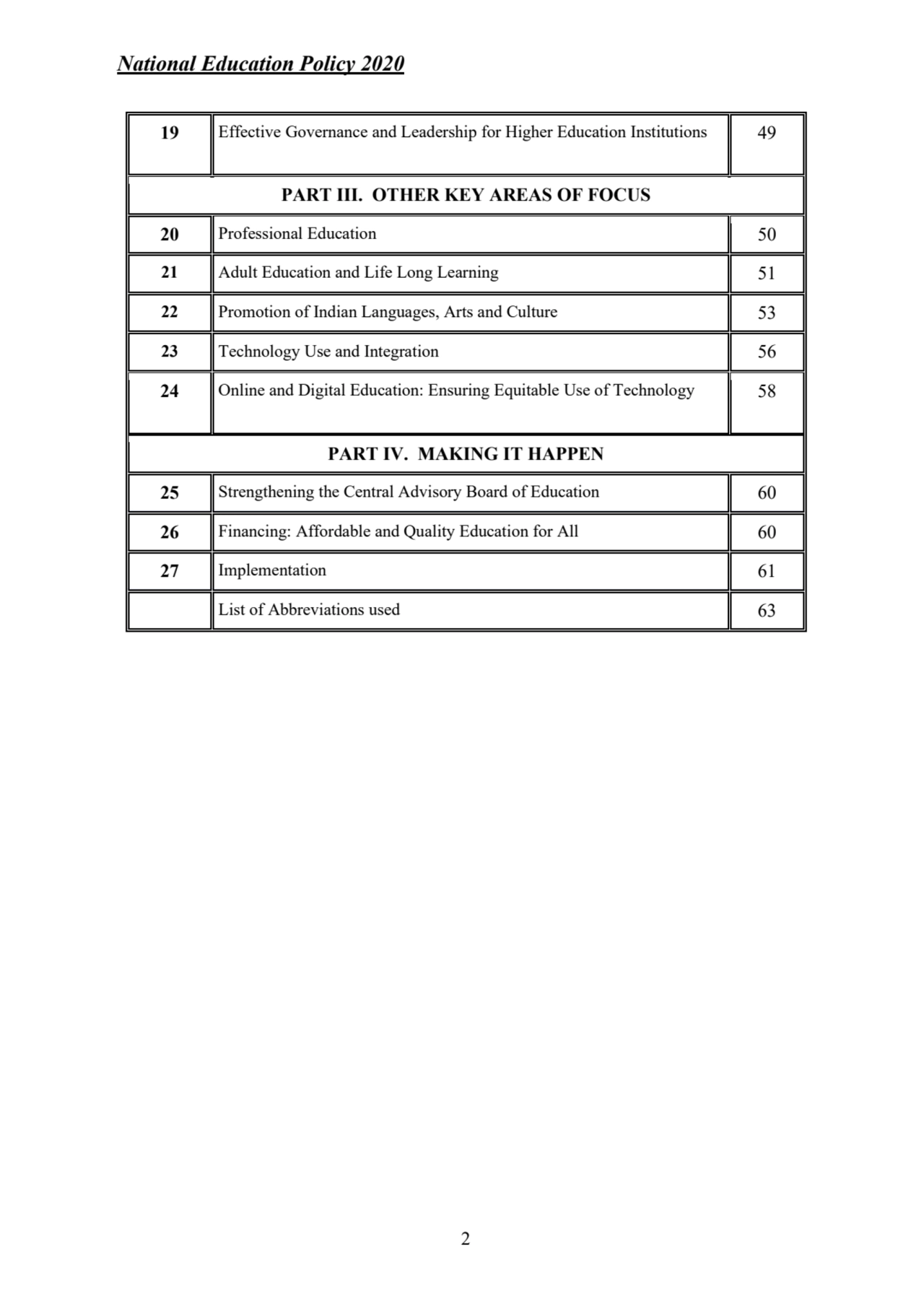 National Education Policy 2020
2
19 Effective Governance and Leadership for Higher Education Inst…