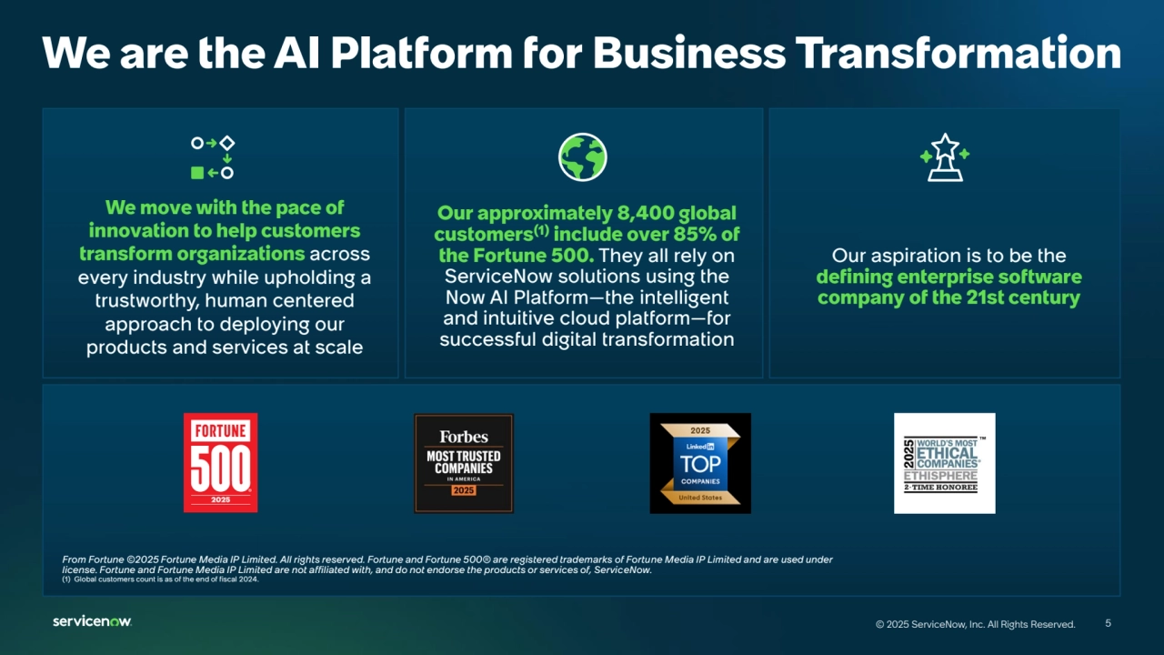 5
© 2025 ServiceNow, Inc. All Rights Reserved. 5
© 2025 ServiceNow, Inc. All Rights Reserved.
We are the AI Platform for Business Transformation
Our aspiration is to be the 
defining enterprise software 
company of the 21st century
We move with the pace of 
innovation to help customers 
transform organizations across 
every industry while upholding a 
trustworthy, human centered 
approach to deploying our 
products and services at scale 
Our approximately 8,400 global 
customers(1) include over 85% of 
the Fortune 500. They all rely on 
ServiceNow solutions using the 
Now AI Platform—the intelligent 
and intuitive cloud platform—for 
successful digital transformation
From Fortune ©2025 Fortune Media IP Limited. All rights reserved. Fortune and Fortune 500® are registered trademarks of Fortune Media IP Limited and are used under 
license. Fortune and Fortune Media IP Limited are not affiliated with, and do not endorse the products or services of, ServiceNow.
(1) Global customers count is as of the end of fiscal 2024.