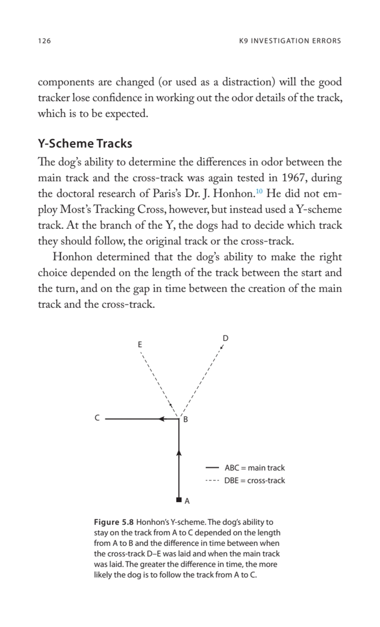 126 K9 INVESTIGATION ERRORS
components are changed (or used as a distraction) will the good 
trac…