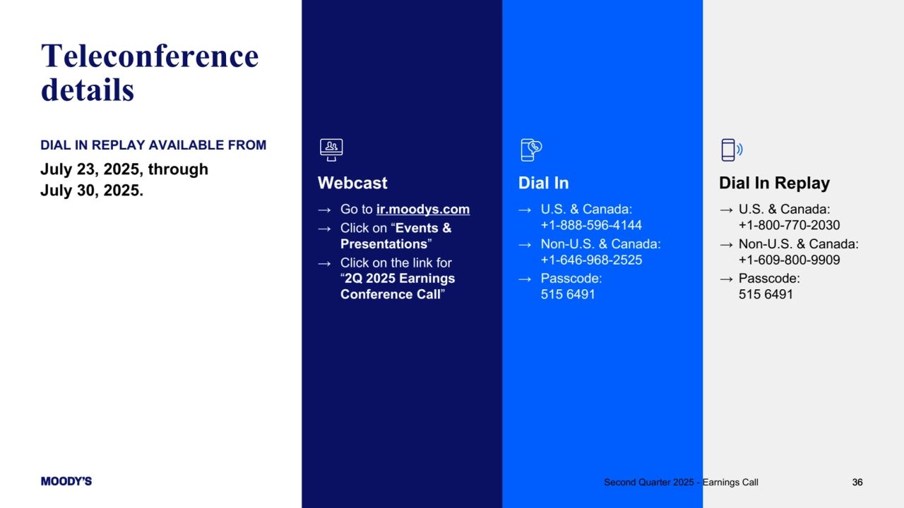 Teleconference
details
→ Go to ir.moodys.com
→ Click on “Events & 
Presentations” 
→ Click on the link for 
“2Q 2025 Earnings 
Conference Call”
36
Webcast
→ U.S. & Canada: 
+1-888-596-4144
→ Non-U.S. & Canada: 
+1-646-968-2525
→ Passcode: 
515 6491
Dial In
→ U.S. & Canada: 
+1-800-770-2030
→ Non-U.S. & Canada: 
+1-609-800-9909
→ Passcode: 
515 6491
Dial In Replay
36
DIAL IN REPLAY AVAILABLE FROM 
July 23, 2025, through 
July 30, 2025.
Second Quarter 2025 - Earnings Call 