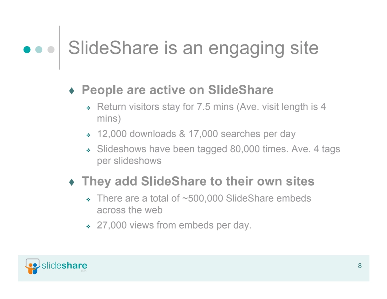 8
SlideShare is an engaging site
 People are active on SlideShare
 Return visitors stay for 7.…