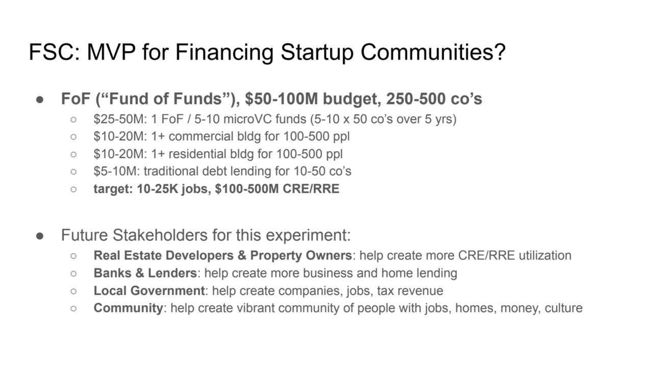 FSC: MVP for Financing Startup Communities?
● FoF (“Fund of Funds”), $50-100M budget, 250-500 co’s…