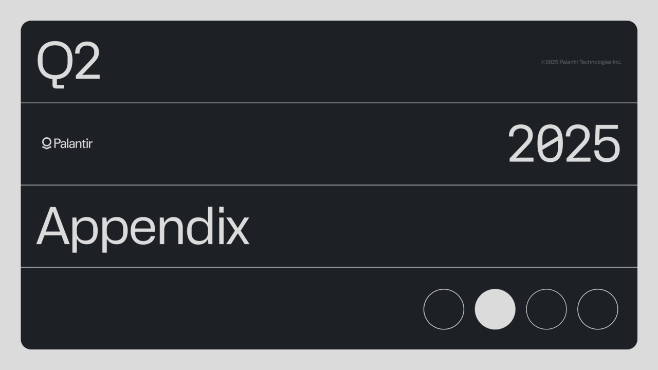 Appendix 
Q2
2025
©2025 Palanr Technologies Inc.