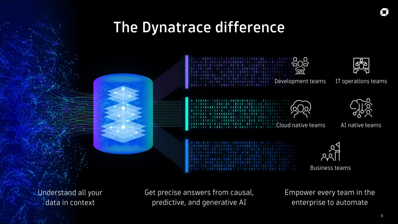 Dynatrace: Q1 2026 Investor Update - Page 8