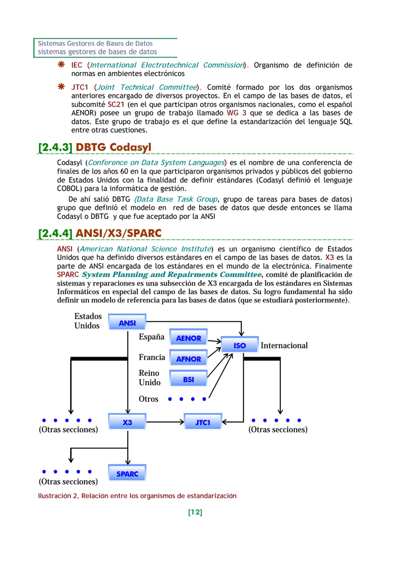 Sistemas Gestores de Bases de Datos 
sistemas gestores de bases de datos 
[12] 
Å IEC (Internati…