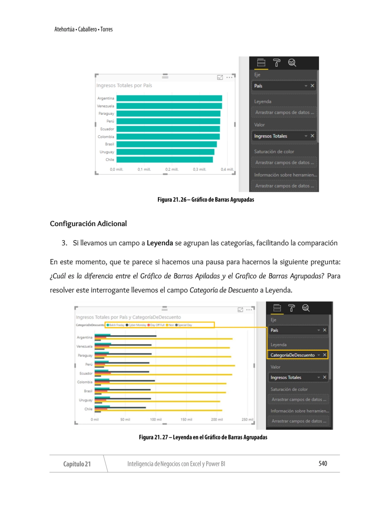 Configuración Adicional
3. Si llevamos un campo a Leyenda se agrupan las categorías, facilitando l…