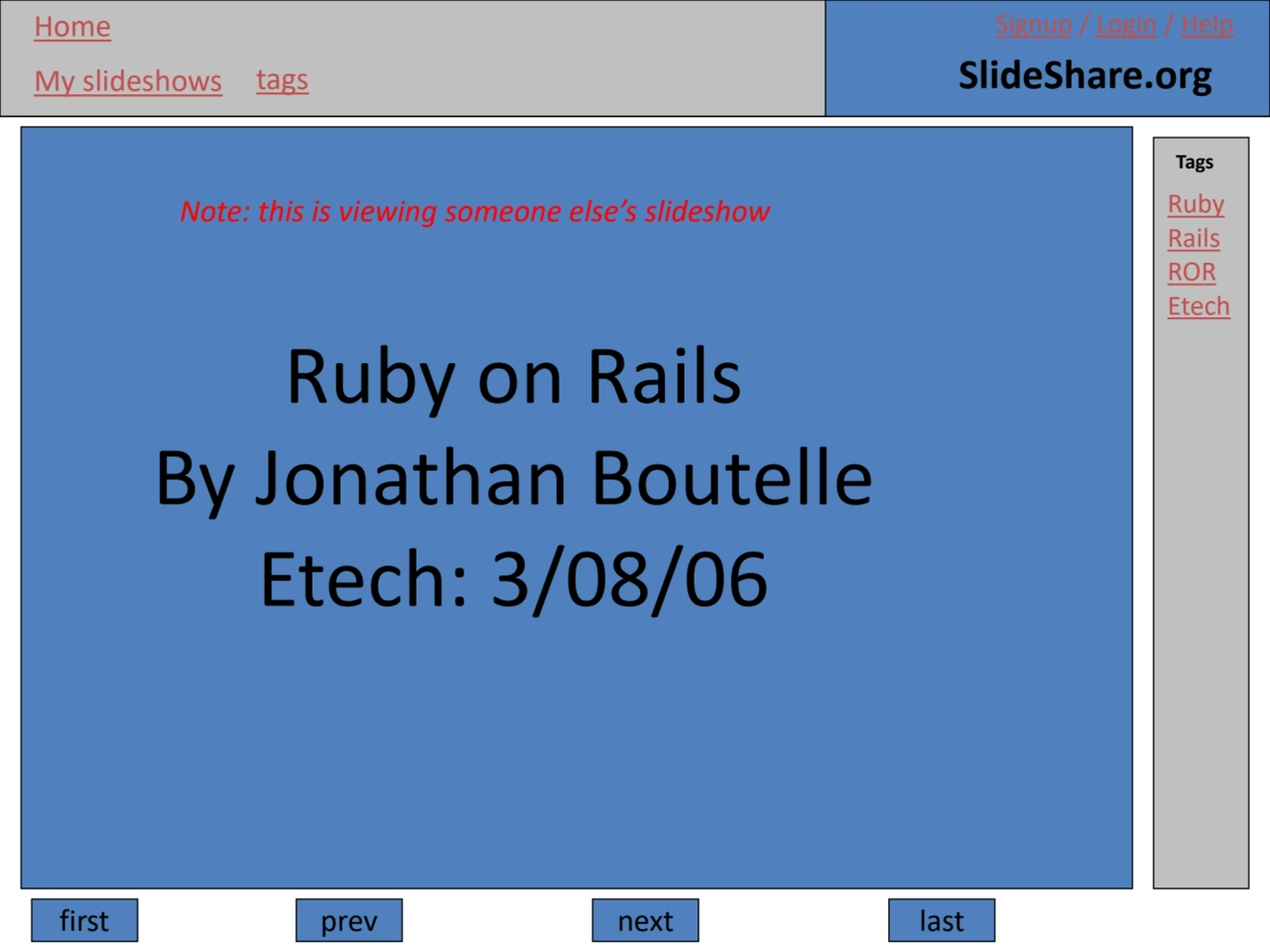 first prev next last
Tags
Ruby on Rails
By Jonathan Boutelle
Etech: 3/08/06
My slideshows Slid…