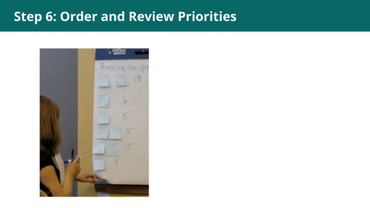 Step 6: Order and Review Priorities