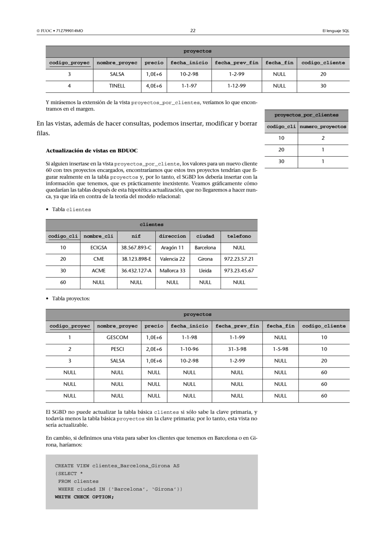  FUOC • 71Z799014MO 22 El lenguaje SQL
Y mirásemos la extensión de la vista proyectos_por_cliente…