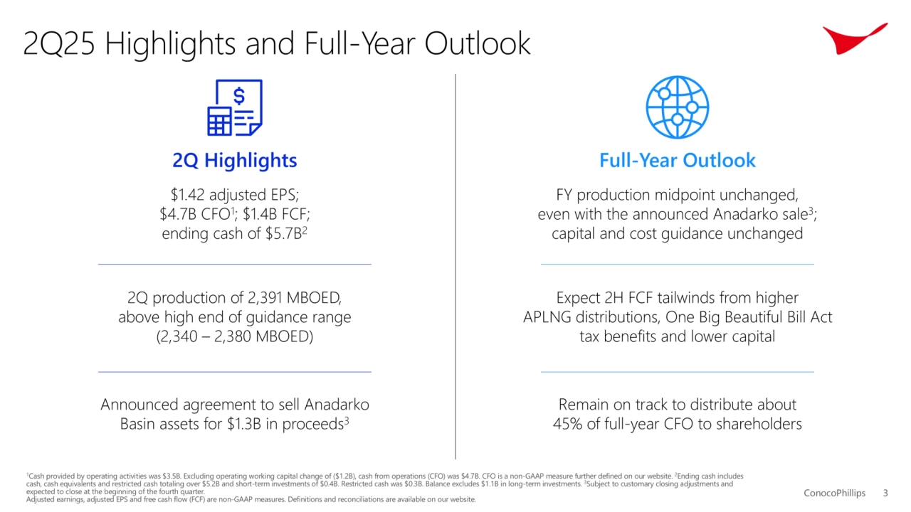 ConocoPhillips 2Q25 Earnings Conference Call - Page 3