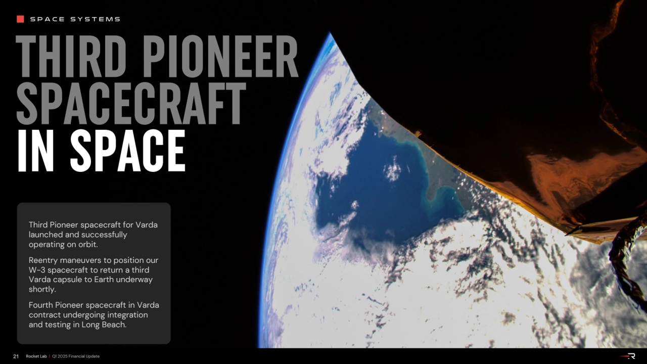 SPACE SYSTEMS
THIRD PIONEER
SPACECRAFT
IN SPACE
21 Rocket Lab | Q1 2025 Financial Update
Thir…