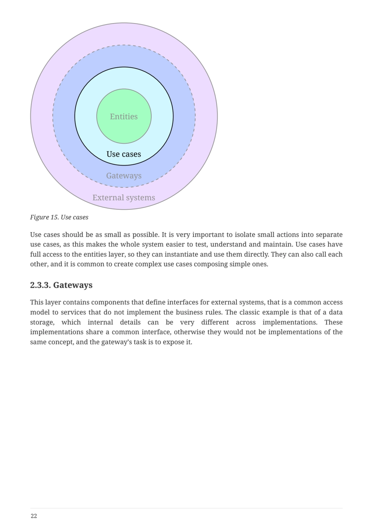 External systems
Gateways
Use cases
Entities
Figure 15. Use cases
Use cases should be as small…