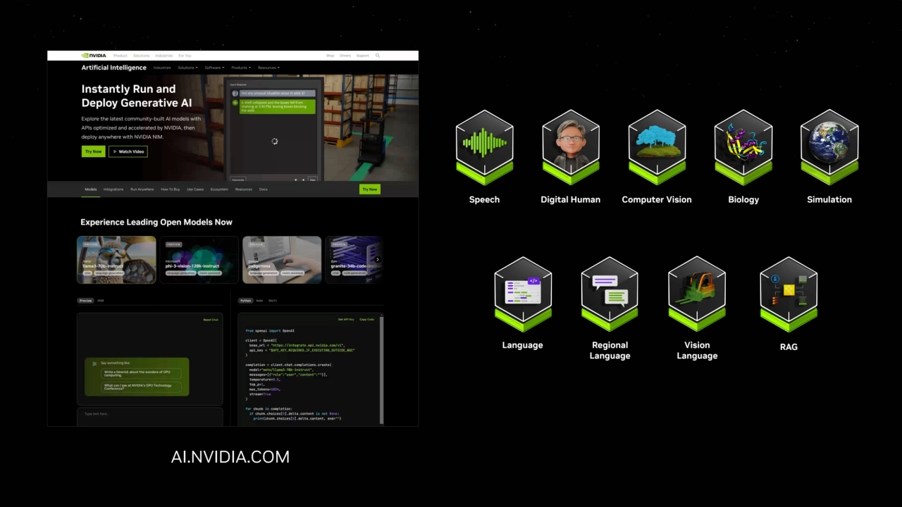 AI.NVIDIA.COM
Computer Vision Biology
Vision 
Language
RAG
Speech Simulation
Regional 
Langu…