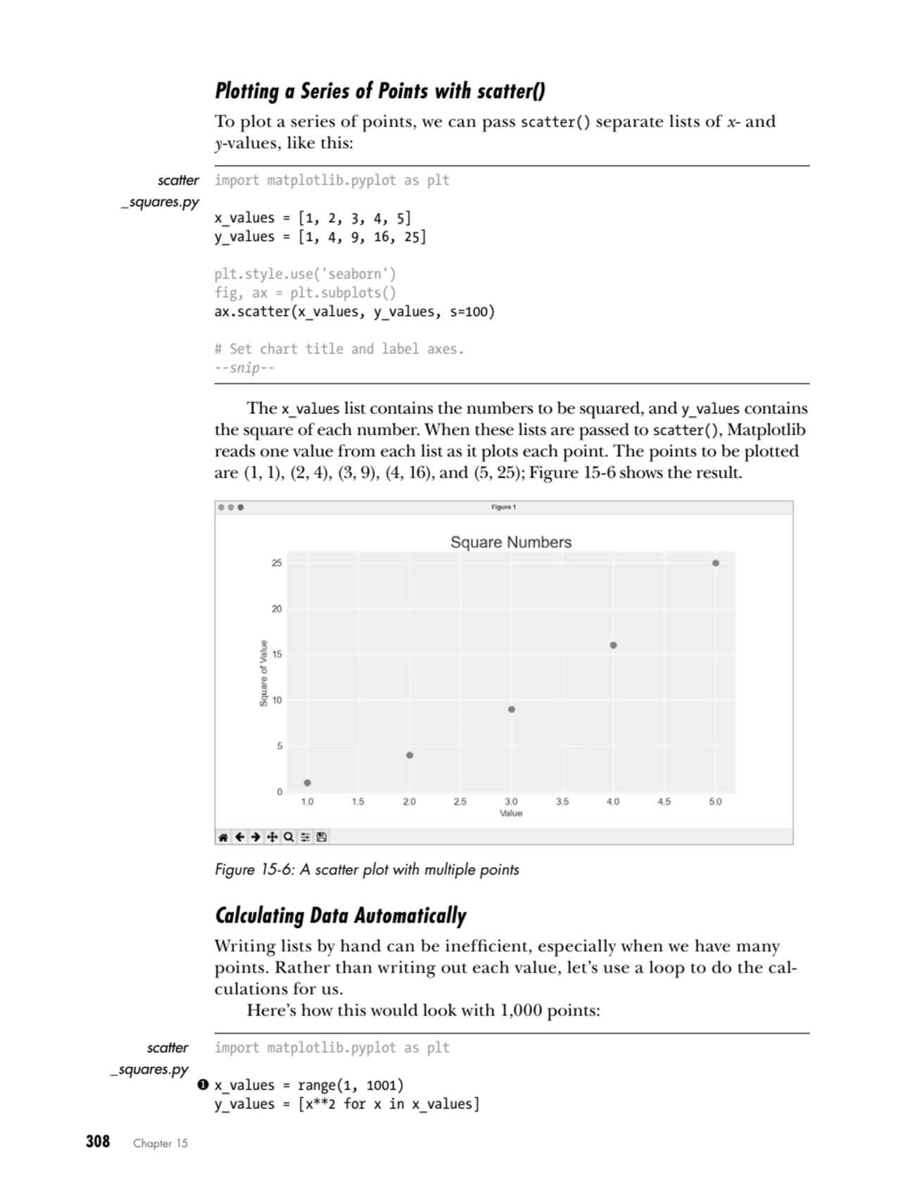 308   Chapter 15
Plotting a Series of Points with scatter()
To plot a series of points, we can pa…