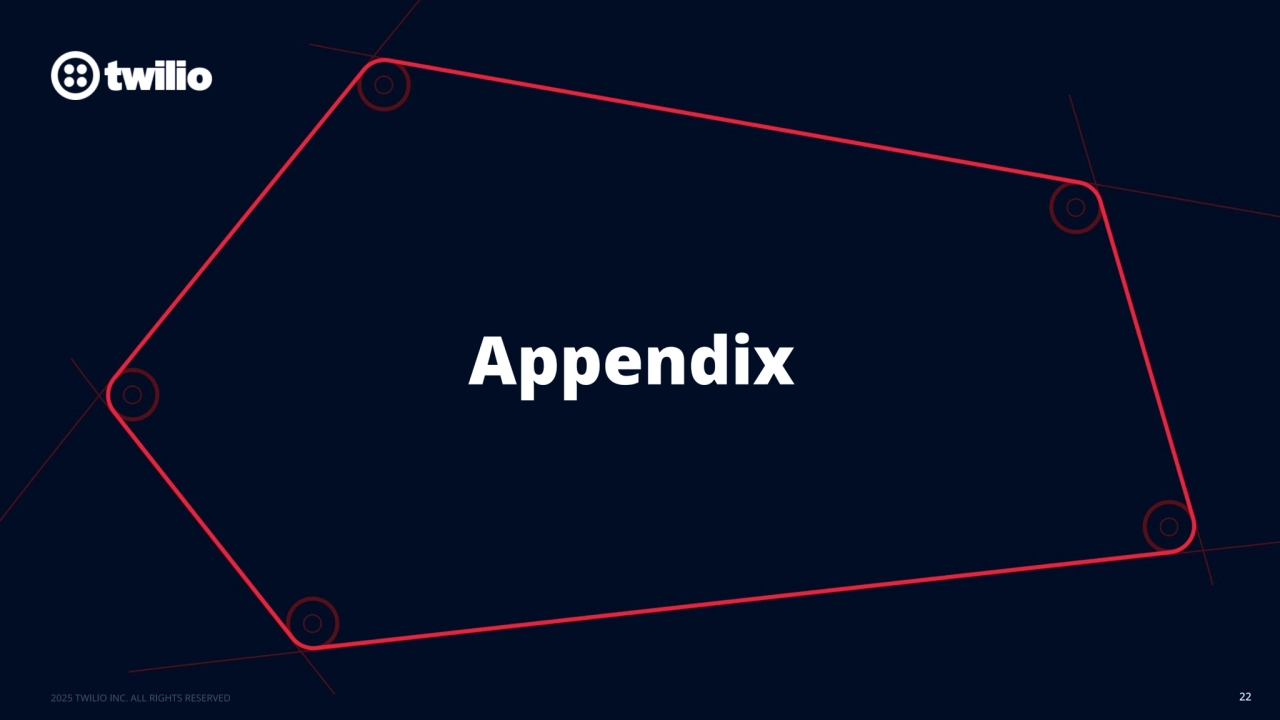 Appendix
22