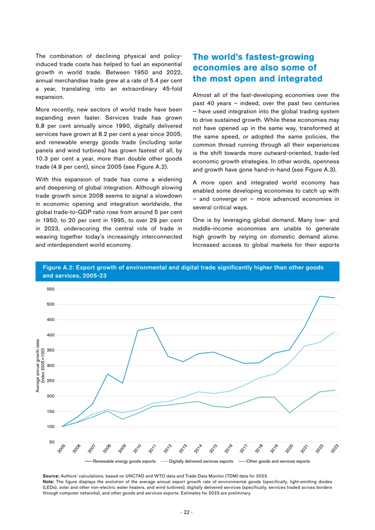 - 22 -
The combination of declining physical and policyinduced trade costs has helped to fuel an …