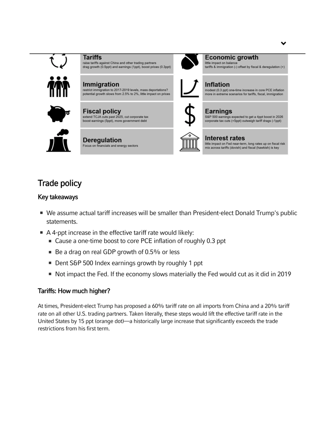 Trade policy
Key takeaways
Tariffs: How much higher?
At times, President-elect Trump has propose…