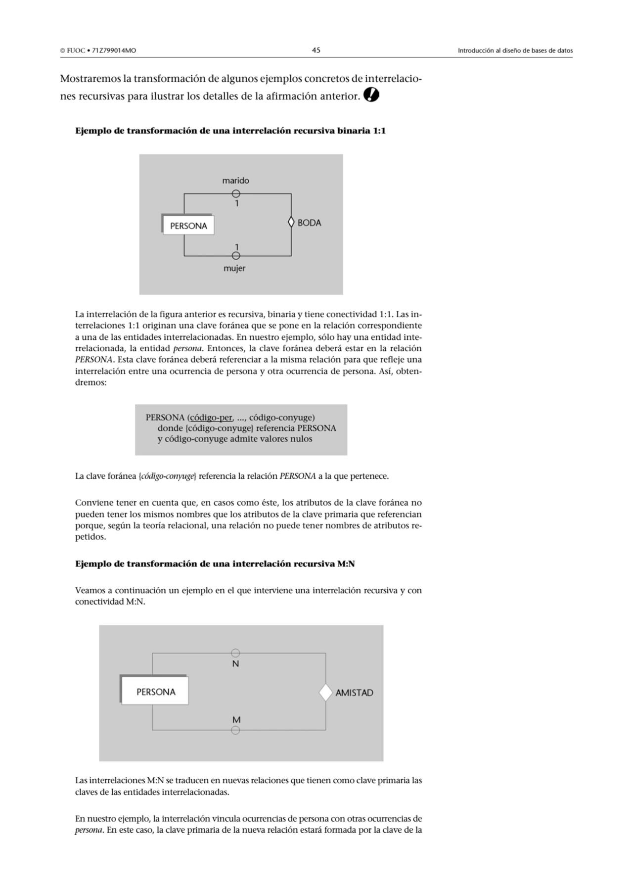  FUOC • 71Z799014MO 45 Introducción al diseño de bases de datos
Mostraremos la transformación de …