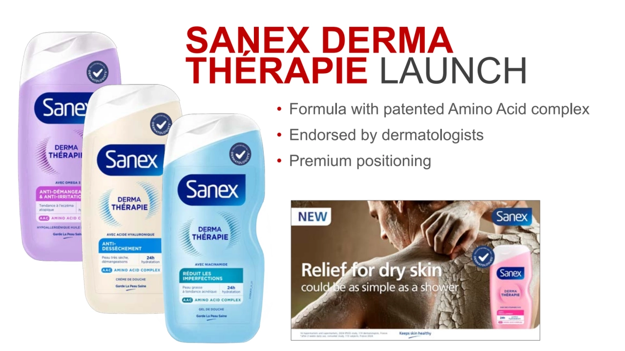 SANEX DERMA THÉRAPIE LAUNCH 
• Formula with patented Amino Acid complex 
• Endorsed by dermatologists
• Premium positioning 