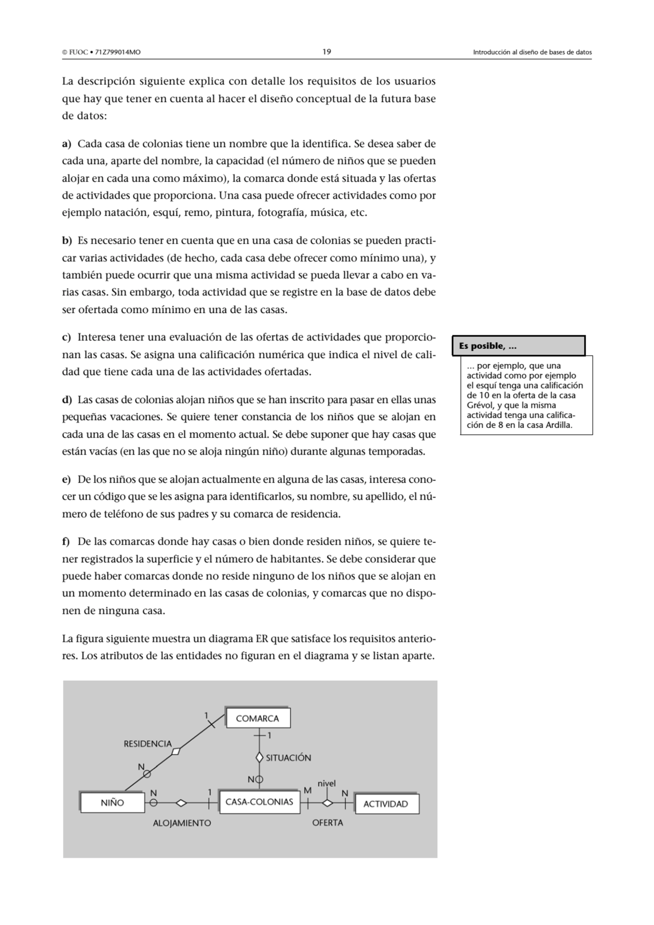  FUOC • 71Z799014MO 19 Introducción al diseño de bases de datos
La descripción siguiente explica …