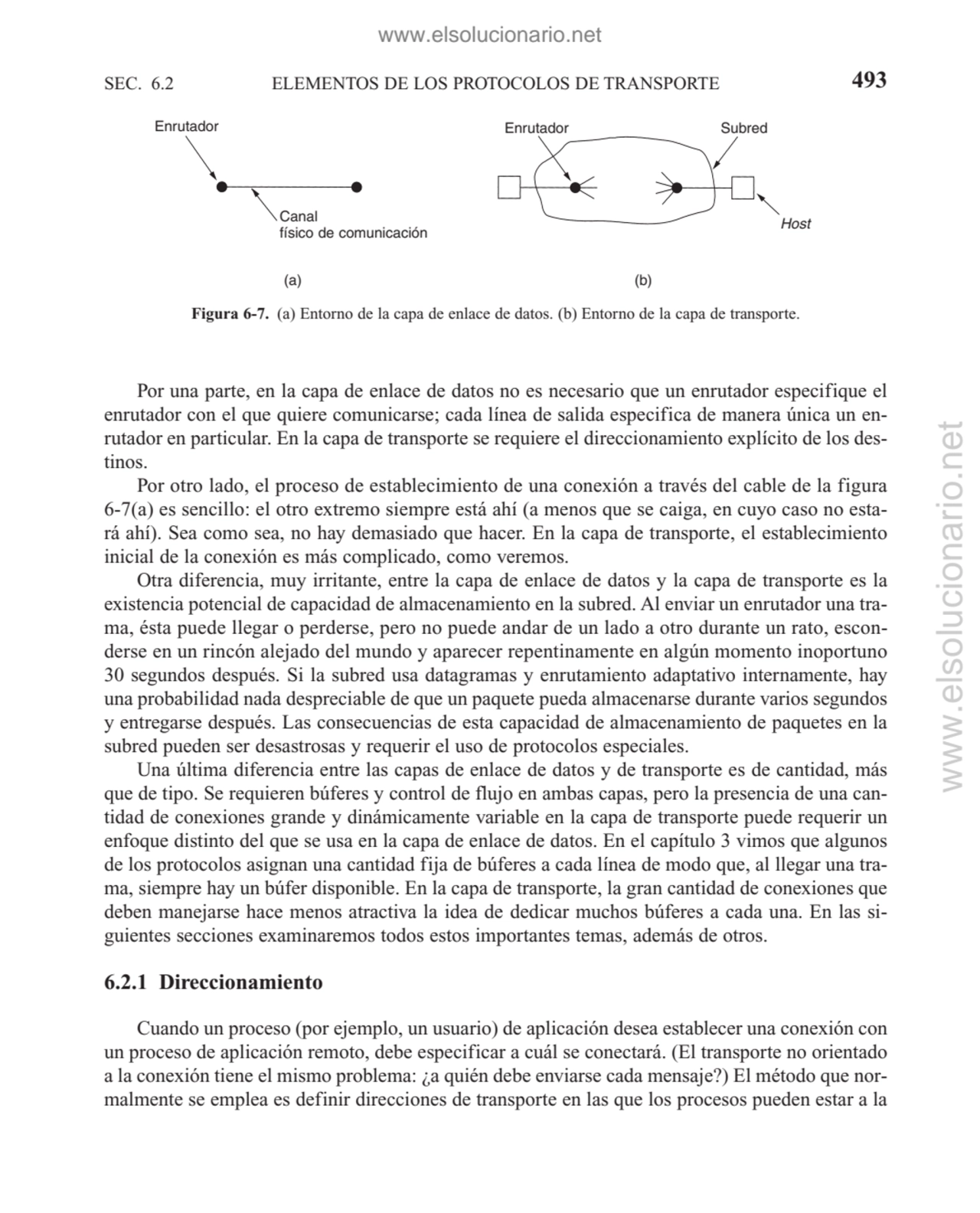 ELEMENTOS DE LOS PROTOCOLOS DE TRANSPORTE
Por una parte, en la capa de enlace de datos no es neces…