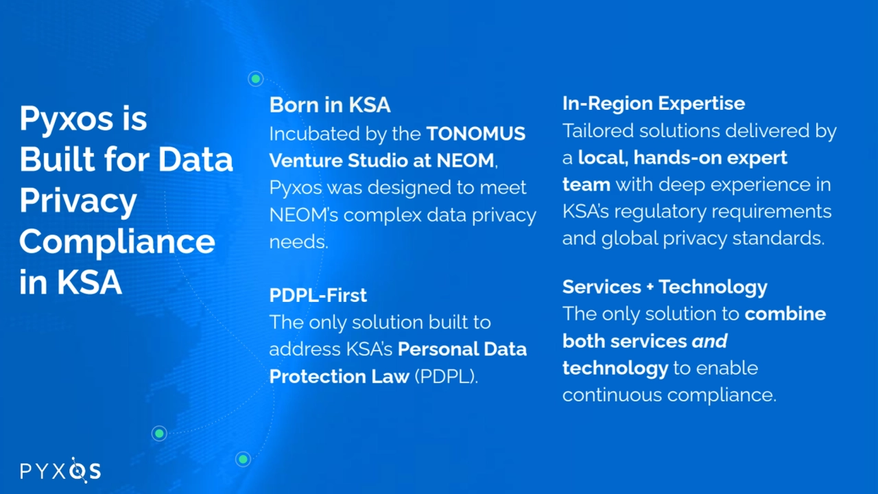 Born in KSA
Incubated by the TONOMUS
Venture Studio at NEOM,
Pyxos was designed to meet
NEOM…