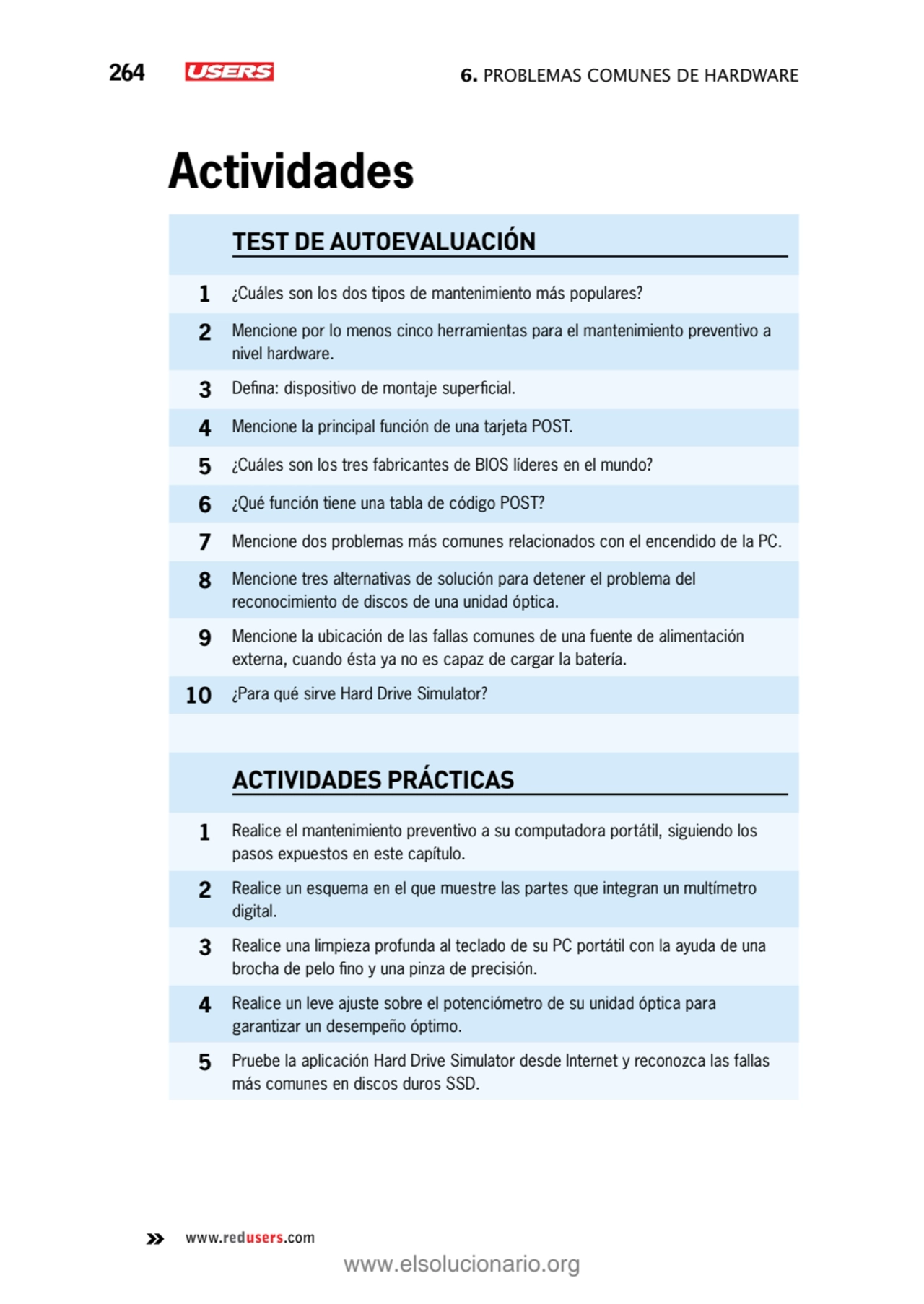 264 6. Problemas comunes de hardware
www.redusers.com
Actividades
TEST DE AUTOEVALUACIÓN
1 ¿Cuá…