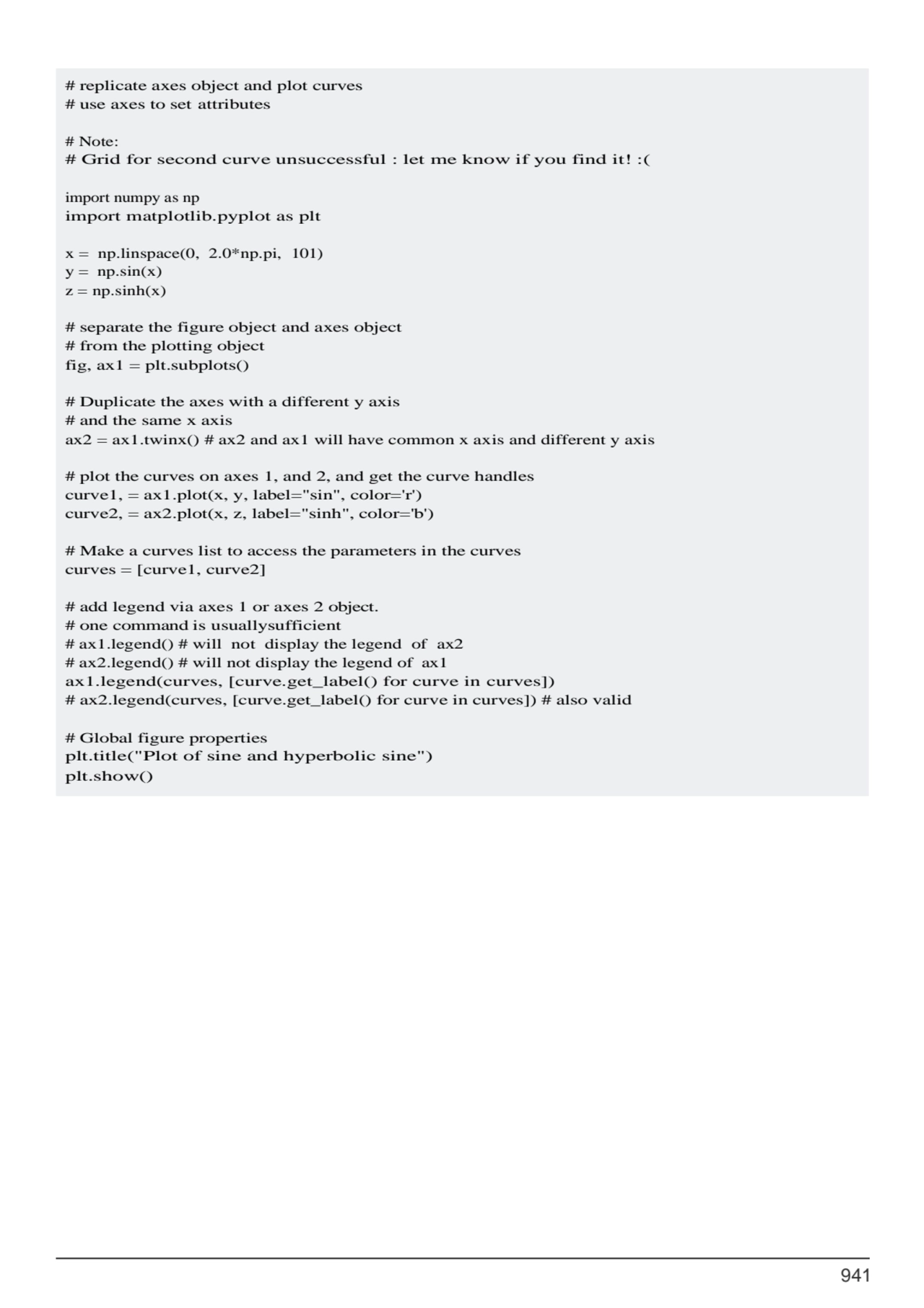 941
# replicate axes object and plot curves 
# use axes to set attributes
# Note:
# Grid for se…