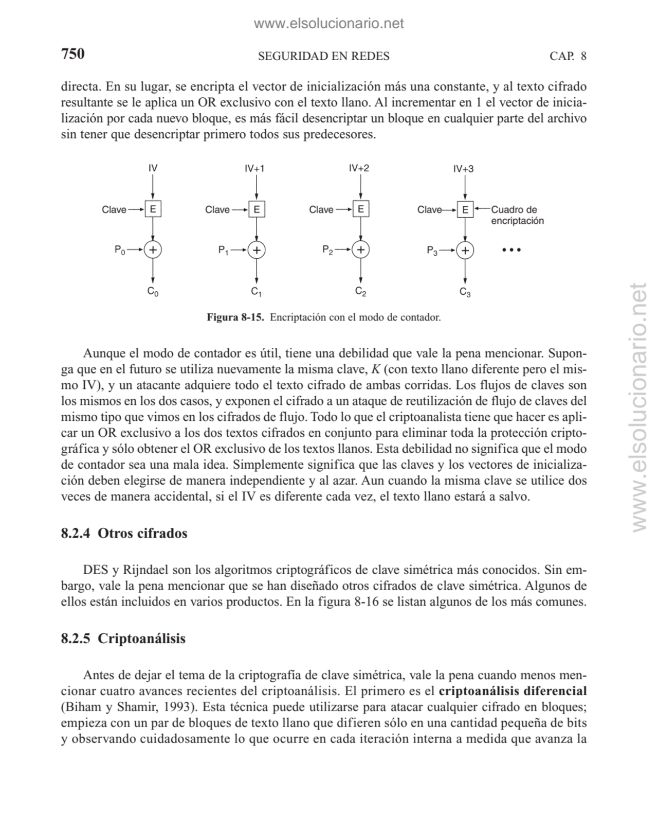 SEGURIDAD EN REDES
directa. En su lugar, se encripta el vector de inicialización más una constante…