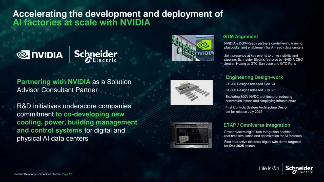 General
Accelerating the development and deployment of 
AI factories at scale with NVIDIA
Investor Relations – Schneider Electric Page 12
Partnering with NVIDIA as a Solution 
Advisor Consultant Partner
R&D initiatives underscore companies’ 
commitment to co-developing new 
cooling, power, building management 
and control systems for digital and 
physical AI data centers
NVIDIA’s DGX-Ready partners co-delivering training, 
playbooks, and enablement for AI-ready data centers
Joint presence at key events to drive visibility and 
pipeline. Schneider Electric featured by NVIDIA CEO 
Jensen Huang at GTC San Jose and GTC Paris
ETAP / Omniverse Integration
GTM Alignment 
GB200 Designs released Dec ‘24
GB300 Designs released July ’25
Exploring 800V HVDC architecture, reducing 
conversion losses and simplifying infrastructure
First Controls System Architecture Design 
set for release July 2025
Power system digital twin integration enables
real-time simulation and optimization for AI factories
First interactive electrical digital twin demo targeted 
for Dec 2025 launch
Engineering Design-work