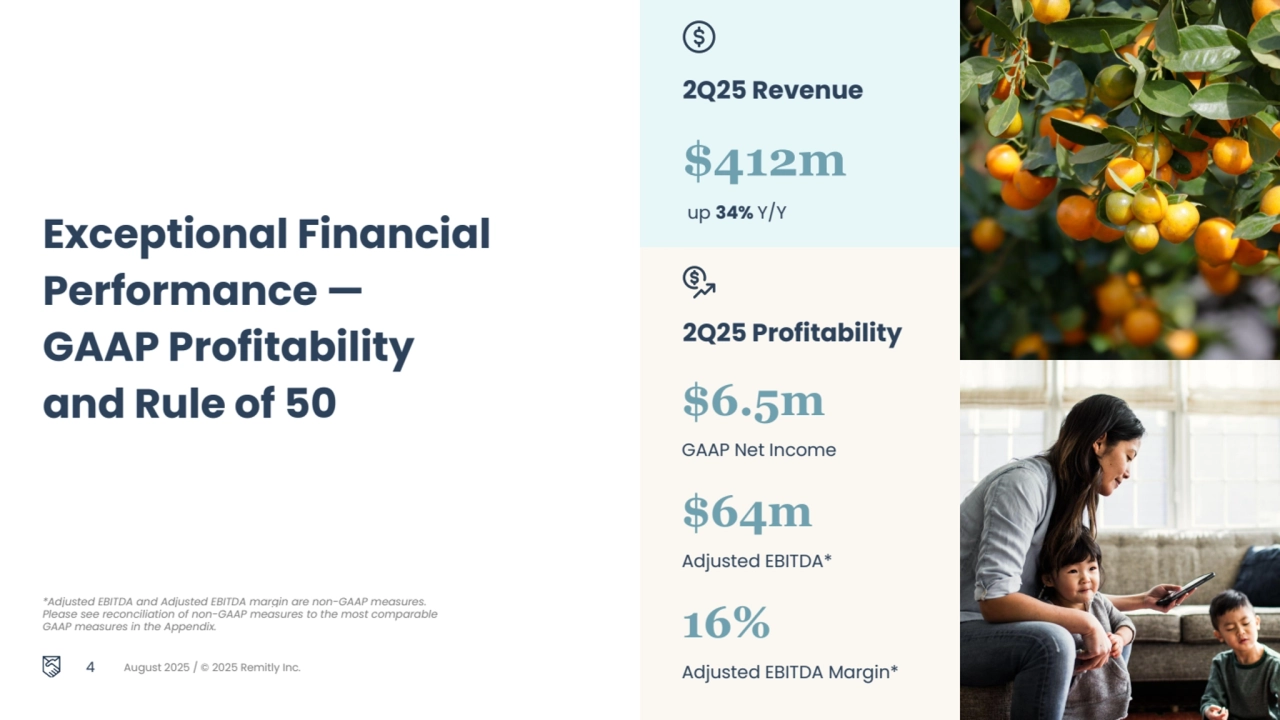 August 2025 / © 2025 Remitly Inc.
2Q25 Revenue
Exceptional Financial 
Performance — 
GAAP Profitability 
and Rule of 50
2Q25 Profitability
*Adjusted EBITDA and Adjusted EBITDA margin are non-GAAP measures.
Please see reconciliation of non-GAAP measures to the most comparable
GAAP measures in the Appendix.
$412m
 up 34% Y/Y
$6.5m
GAAP Net Income
$64m
Adjusted EBITDA*
16%
Adjusted EBITDA Margin* 4